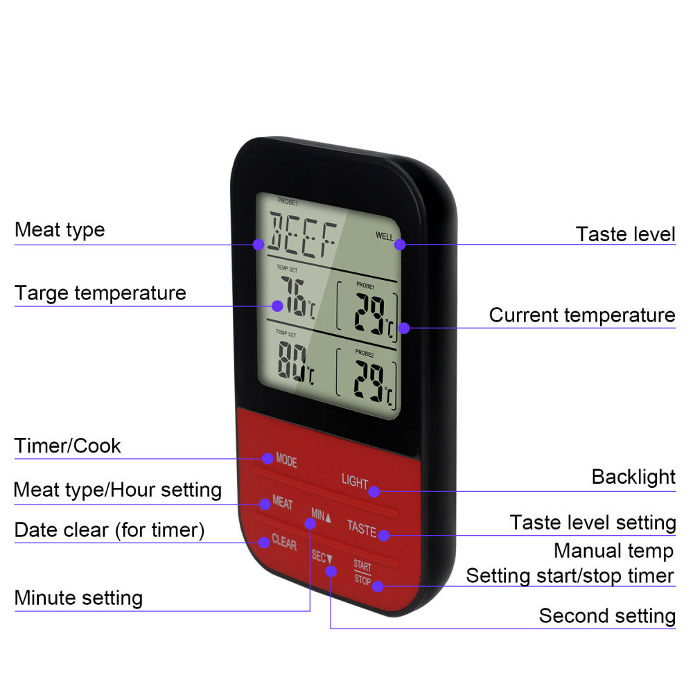 Thermometer Digital Multifunktional Kabellos